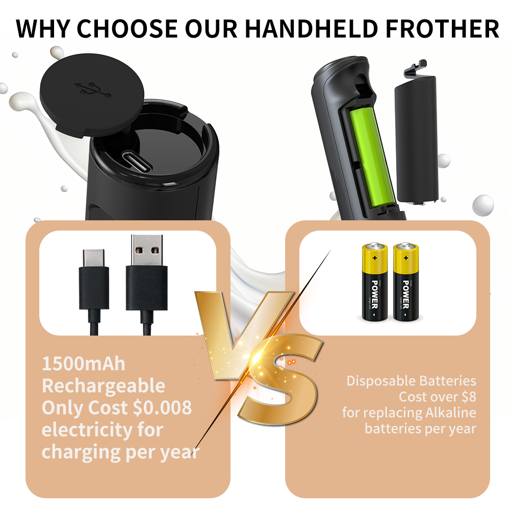 3 in 1 전기 핸드헬드 우유 거품기 3단계 속도 조 - Electric Milk Frother Handheld 리뷰 및 가격
