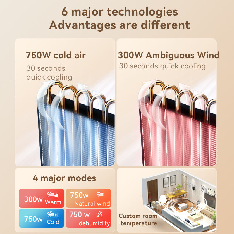 공장 직판 특가 휴대용 미니 에어컨 전기차 및 야외용  - Home Appliances 리뷰 및 가격