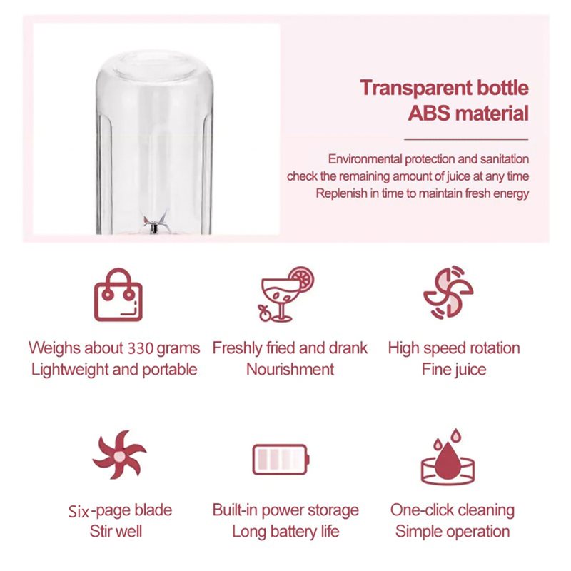 ABBP-Usb 충전식 휴대용 블렌더 500Ml 신선한 - Portable Blender Usb Rechargeable 리뷰 및 가격