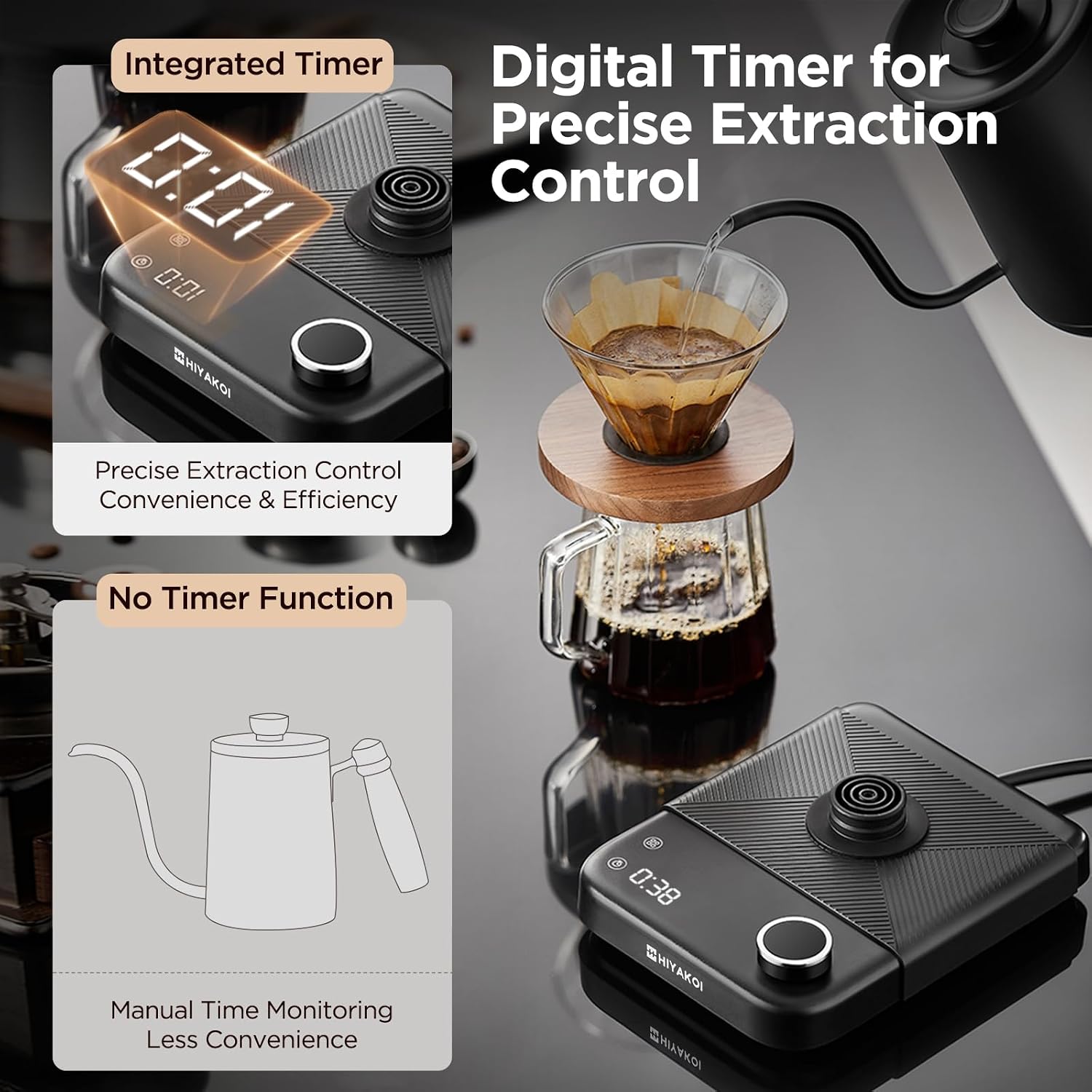 구즈넥 전기 주전자 ±1도 정밀 온도조절 기능 포함 ℉ - Electric Kettle Temperature Control 리뷰 및 가격