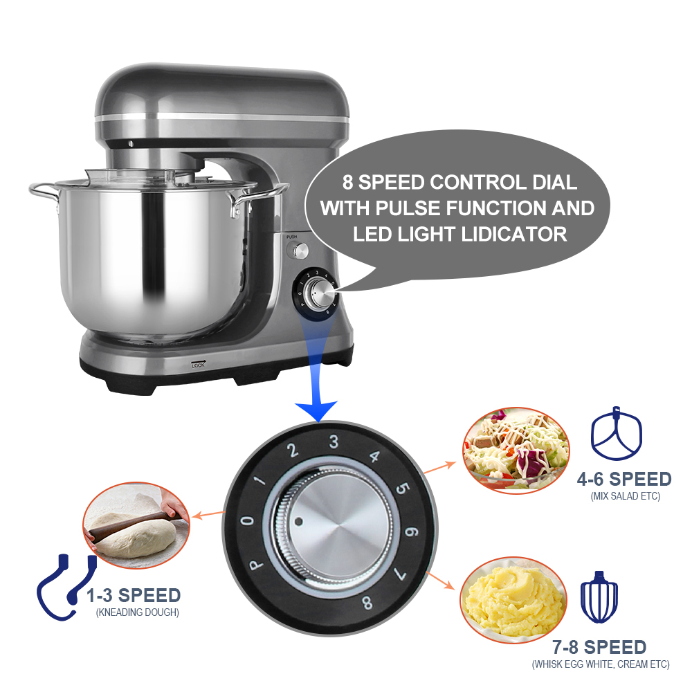 11L 2000W 대용량 강력 전기 믹서, 이중 반죽  - Kitchen Appliances 리뷰 및 가격